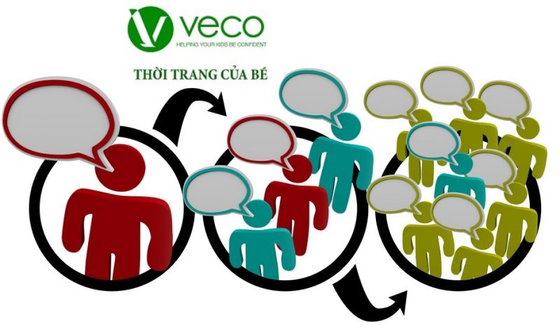 thời trang trẻ em giá sỉ